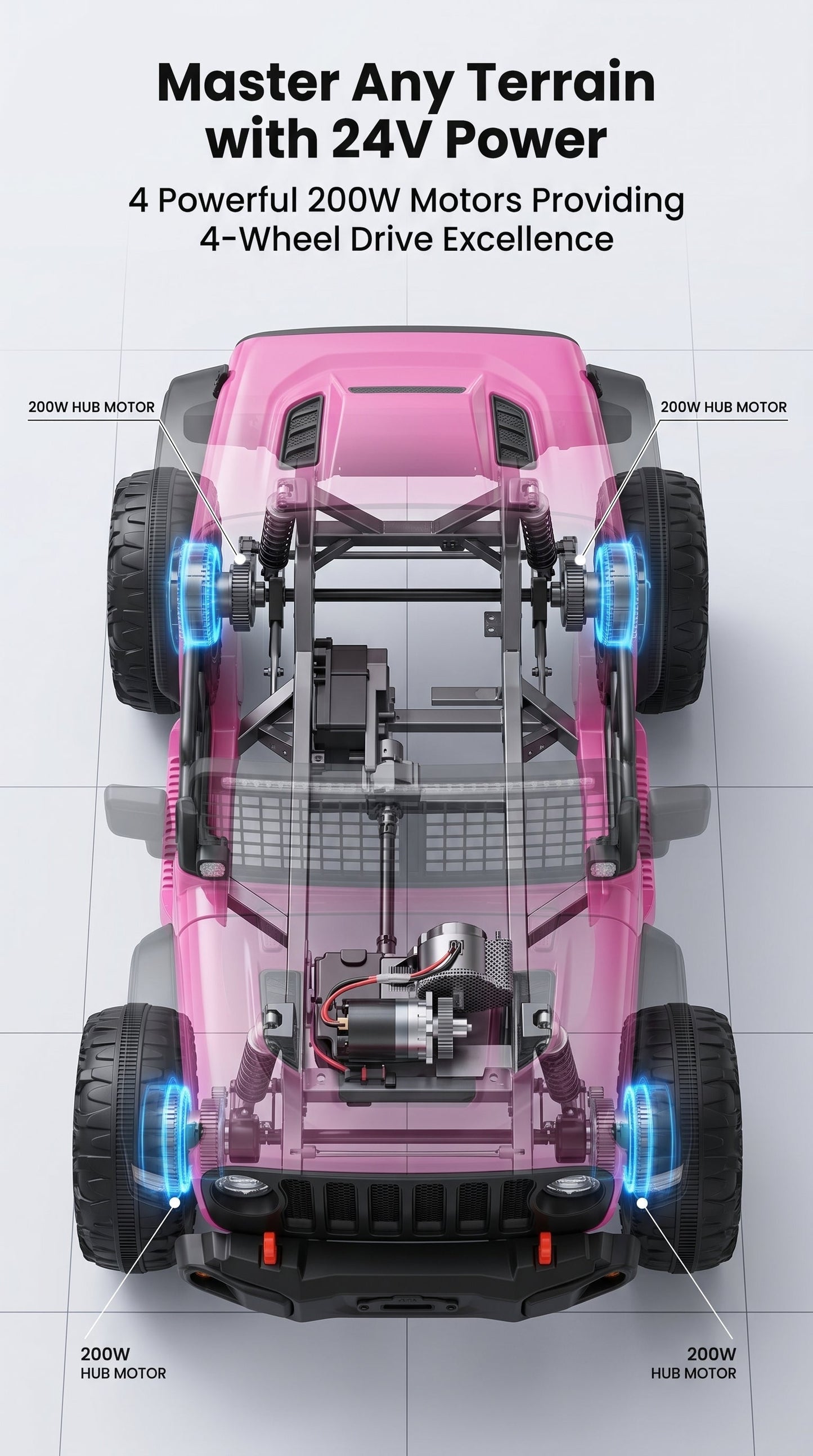 ULTIMATE 24V 4WD KIDS RIDE-ON TRUCK